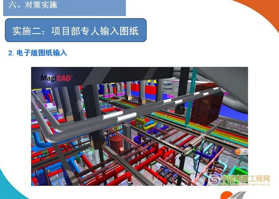 Application of BIM Technology in Comprehensive Pipeline Layout