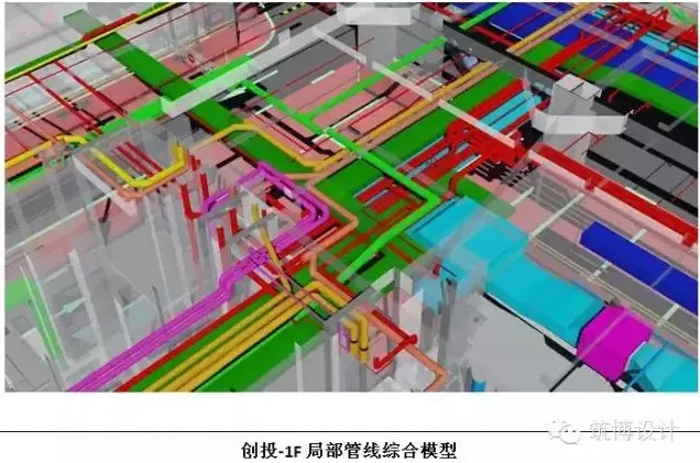 Application of BIM Technology in Shenzhen Venture Capital Building