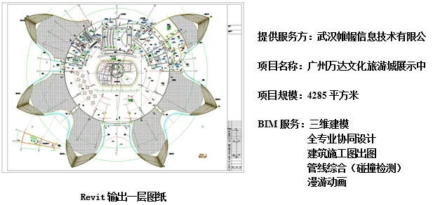 The pulse of future smart cities - the application of BIM technology