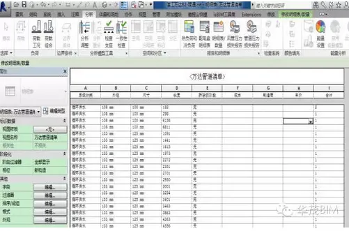 BIM application of Wanda Plaza in Zhanjiang, Guangdong