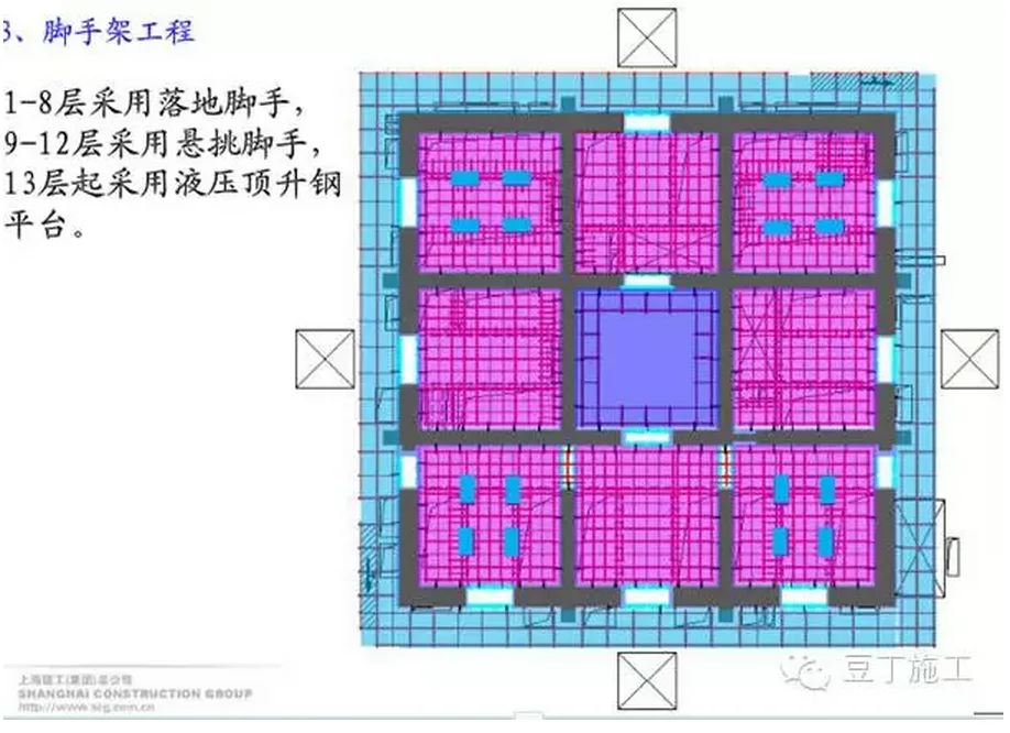 Key construction techniques of Shanghai center building