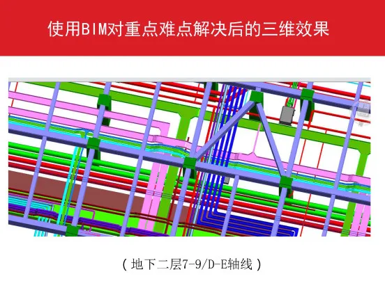 Detailed explanation of the full process of BIM technology application in Vanke Plaza construction project