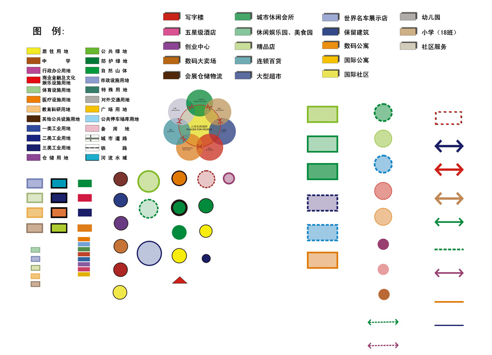 Comprehensive Packaging of Architectural Design Analysis Diagrams and Materials