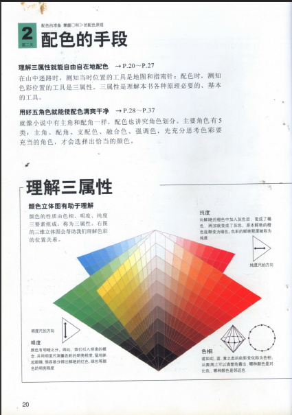Seven-Day Mastery of Design Color Matching Basics (Scanned Edition)