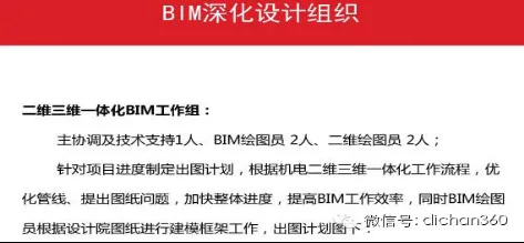 Detailed explanation of the full process of BIM technology application in Vanke Plaza construction project