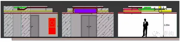 BIM application of Shenyang Vanke Zitai project