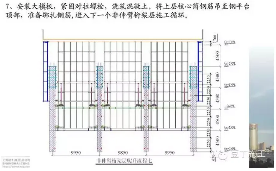 Key construction techniques of Shanghai center building