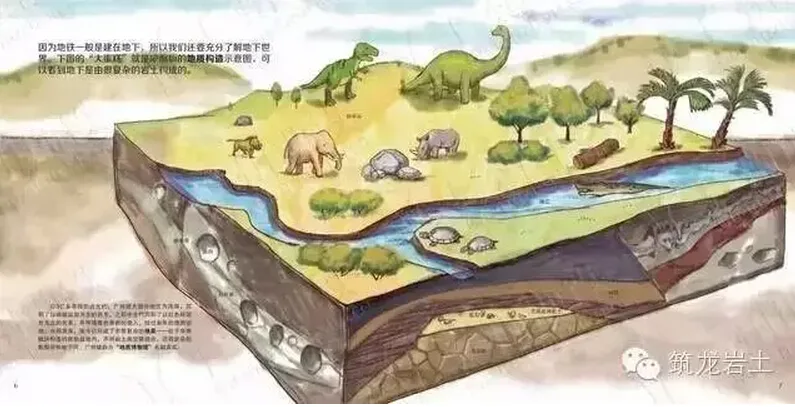 Someone drew the entire process of building the subway, and the steel and cement also became cute