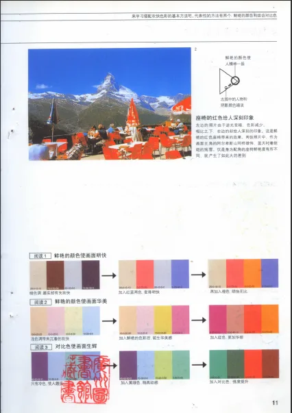 Seven Day Mastery of Design Color Matching Fundamentals (Scanned Version)