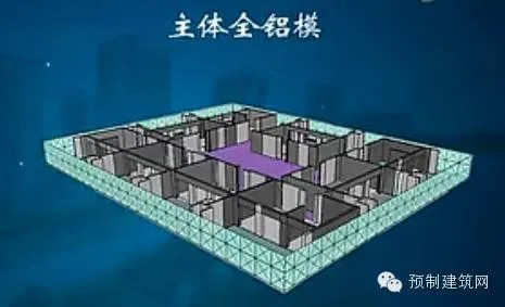 Advanced Construction Technology