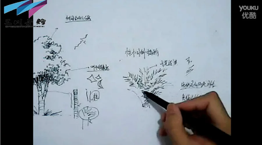 Three Rivers Hand drawn Online Classroom Package Download, Quick Question Improvement