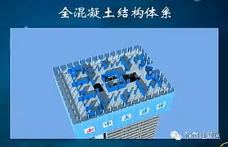 Concrete Structural System