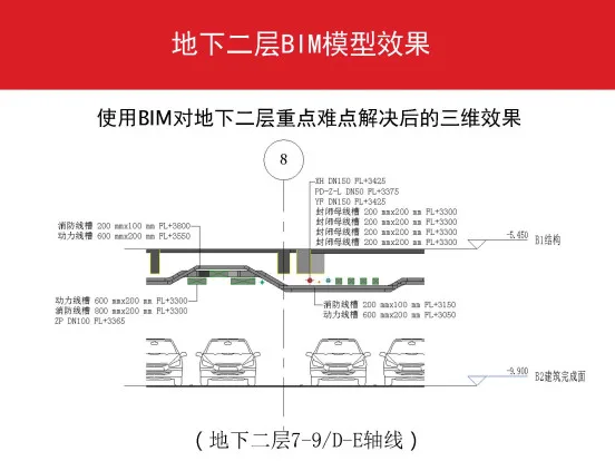 Detailed explanation of the full process of BIM technology application in Vanke Plaza construction project