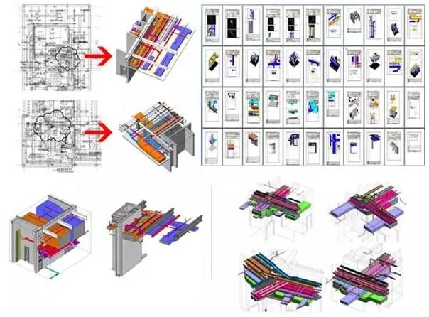Construction process with BIM
