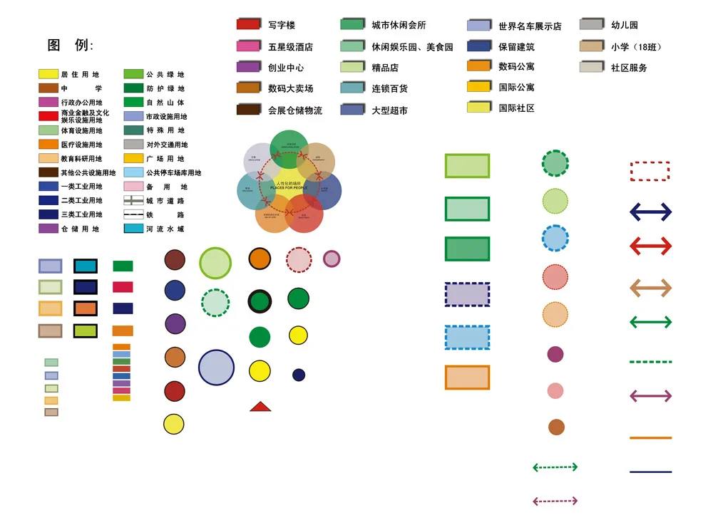 Packaging of a large number of architectural design analysis diagrams (including materials)