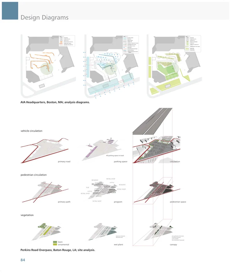 ALSA Landscape Design Competition HD Award Collection Packaged 15G