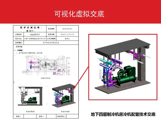 Detailed explanation of the full process of BIM technology application in Vanke Plaza construction project