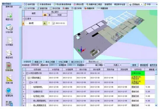 Project Progress Analysis Interface