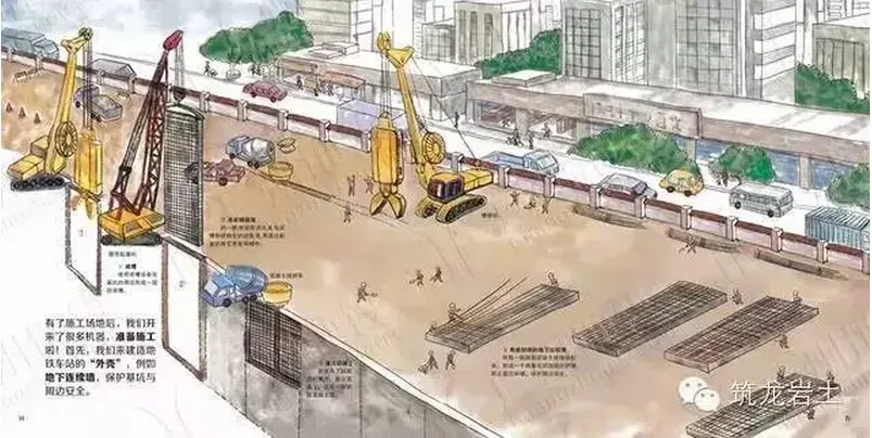 Someone drew the entire process of building the subway, and the steel and cement also became cute