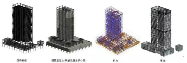 4D construction progress simulation