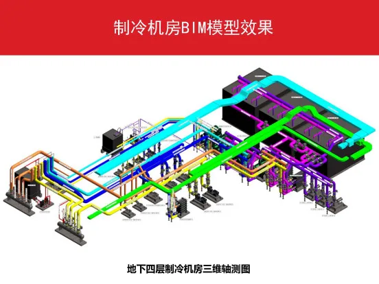 Detailed explanation of the full process of BIM technology application in Vanke Plaza construction project