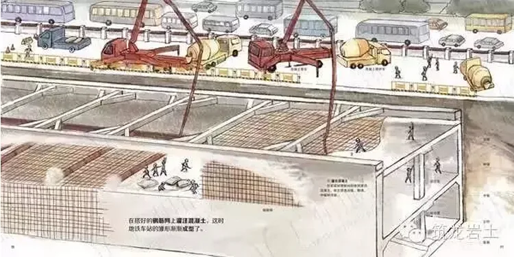 Someone drew the entire process of building the subway, and the steel and cement also became cute