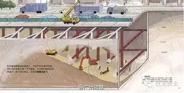 Someone drew the entire process of building the subway, and the steel and cement also became cute
