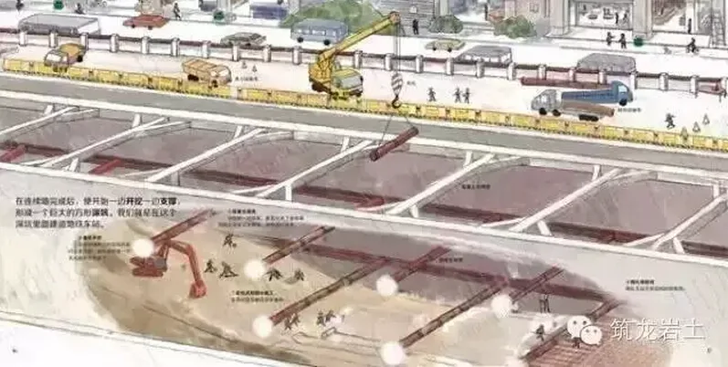 Someone drew the entire process of building the subway, and the steel and cement also became cute