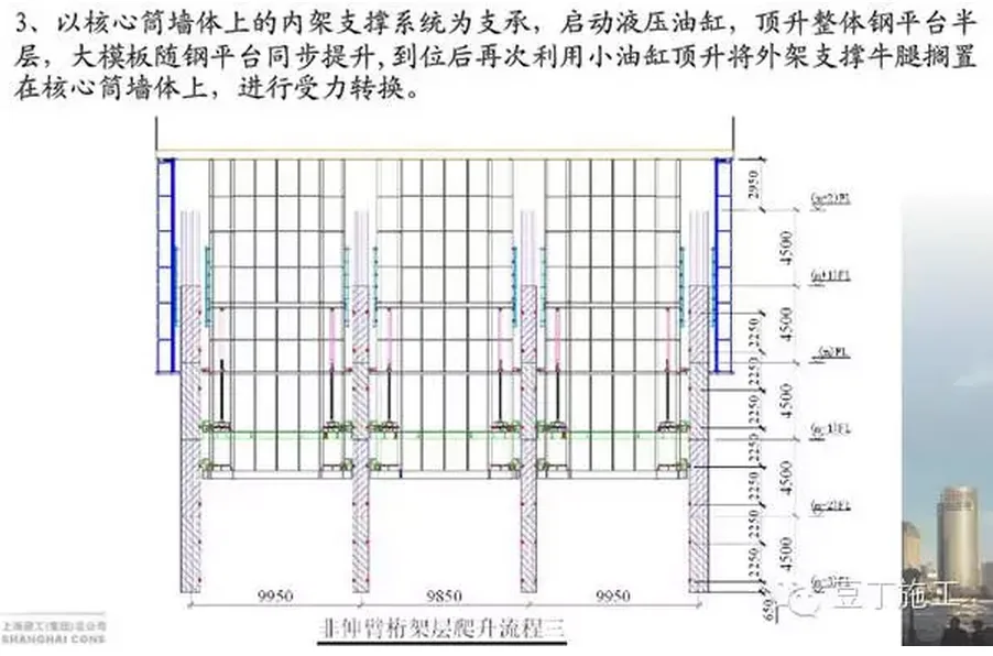 Key construction techniques of Shanghai center building