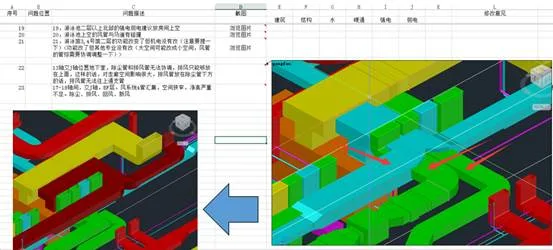 BIM Application in Jiangmen Binjiang Sports Center Project