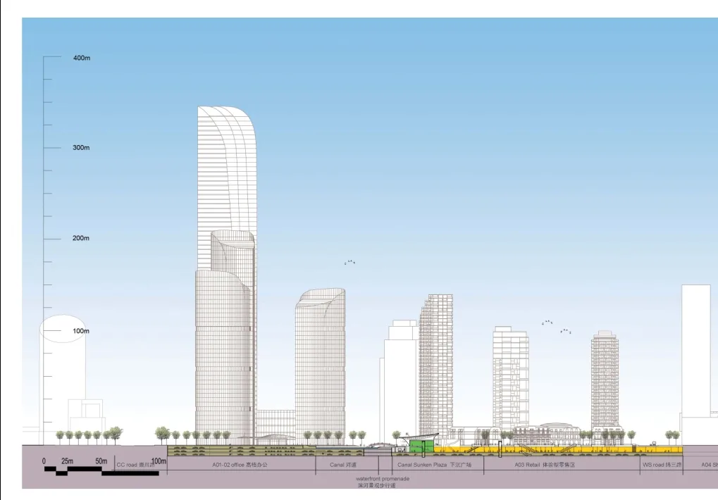 Detailed Architectural Design Scheme Text for Nantong CBD Urban Complex