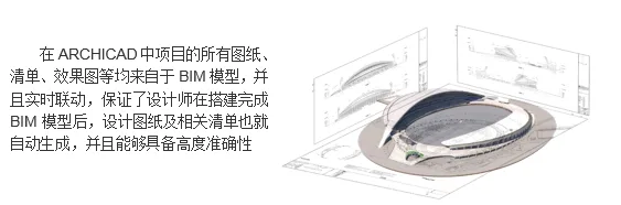 BIM Application in Jiangmen Binjiang Sports Center Project