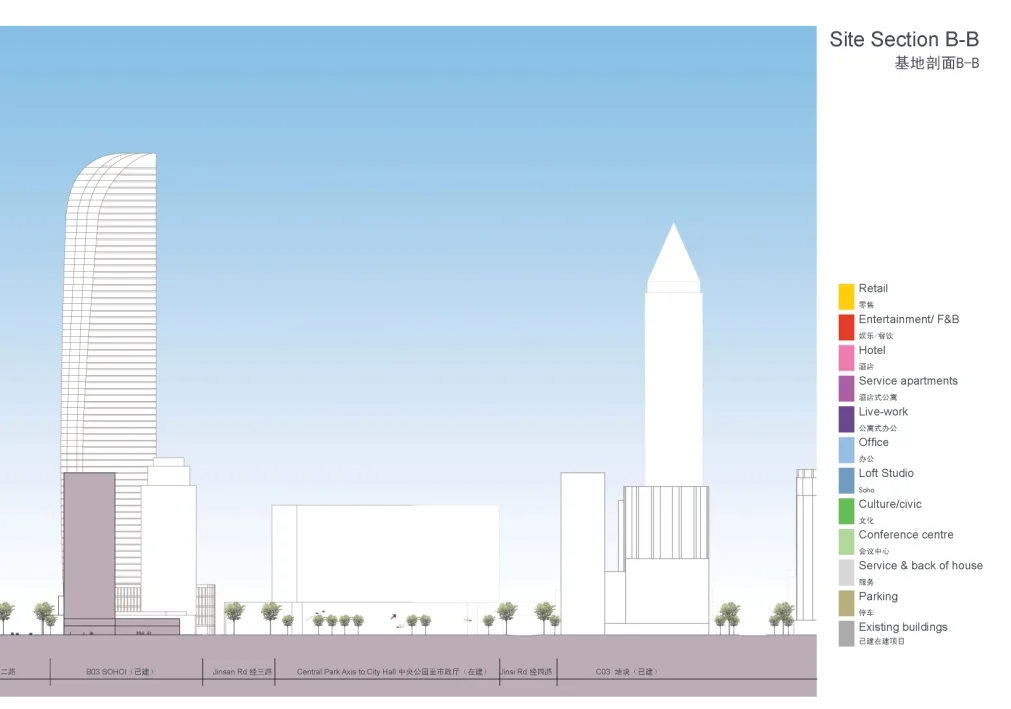 Detailed Architectural Design Scheme Text for Nantong CBD Urban Complex