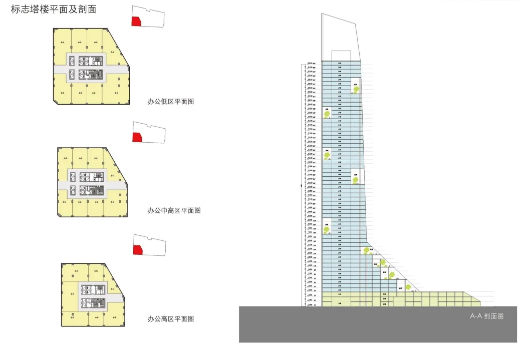 Foshan Nanhai Financial Plaza Urban Design Proposal Text