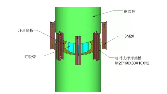BIM application in T3A terminal building of Jiangbei Airport
