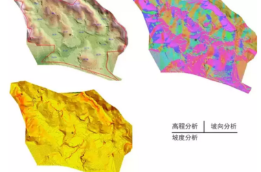 Exploring the Use of BIM in Mountain Construction Projects-BIM WORLD