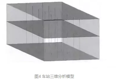 Research on the Application of BIM Technology in the Structural Design of Subway Stations