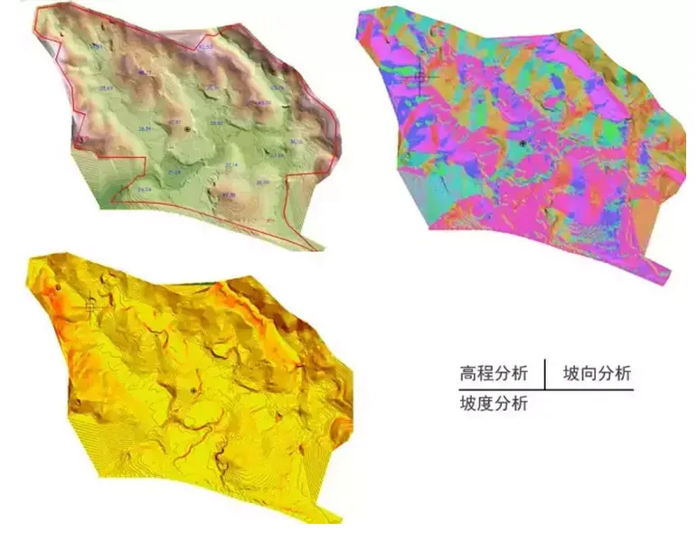 Exploration of BIM Application in Mountain Projects
