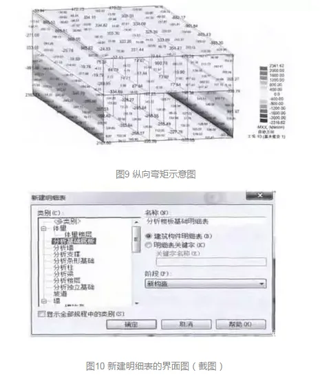 Research on the Application of BIM Technology in the Structural Design of Subway Stations