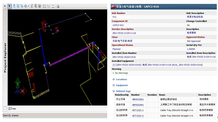 Three dimensional digital handover of Taoyuan Hydropower Station