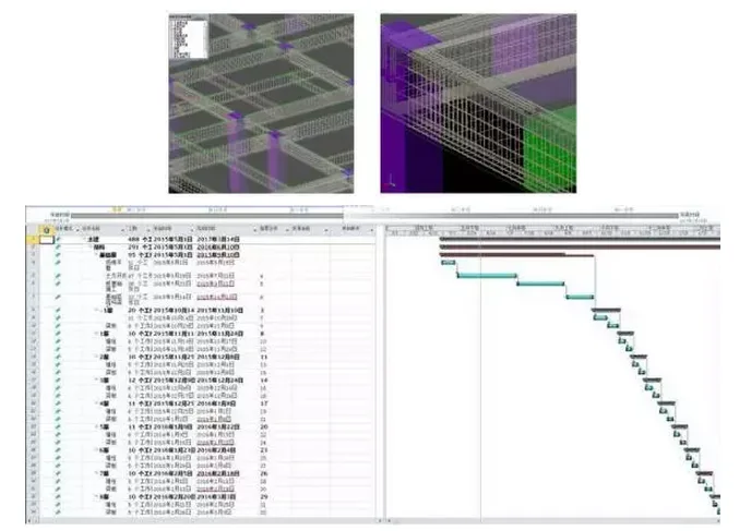 BIM application of Hunan Third Construction Xiangtan Third People's Hospital project