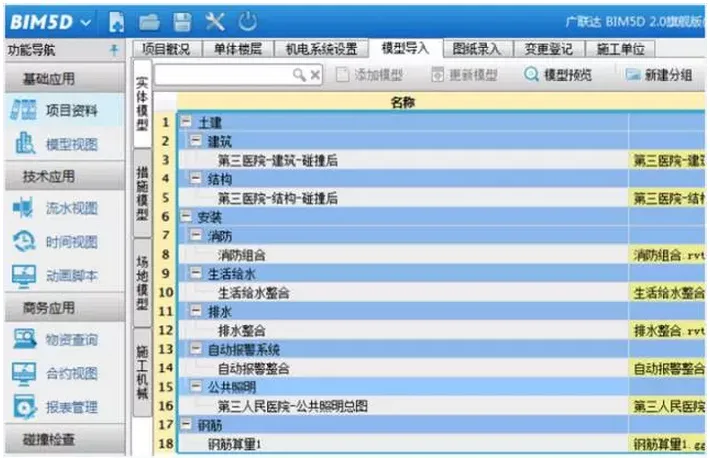BIM application of Hunan Third Construction Xiangtan Third People's Hospital project