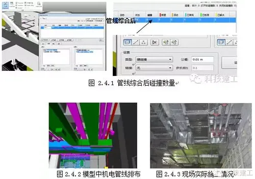 Comprehensive Application of BIM Technology in the General Contracting of Lanzhou West Station Construction