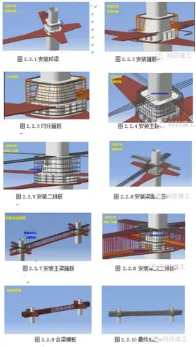 Comprehensive Application of BIM Technology in the General Contracting of Lanzhou West Station Construction