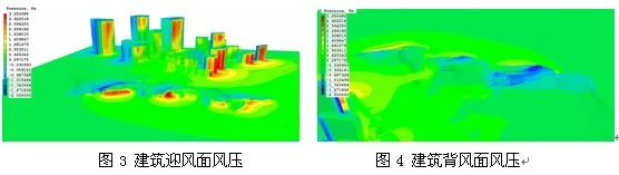 Green Building Design Practice Using BIM Technology as a Tool