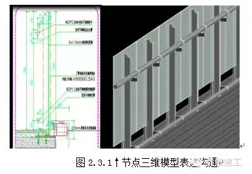 Comprehensive Application of BIM Technology in the General Contracting of Lanzhou West Station Construction