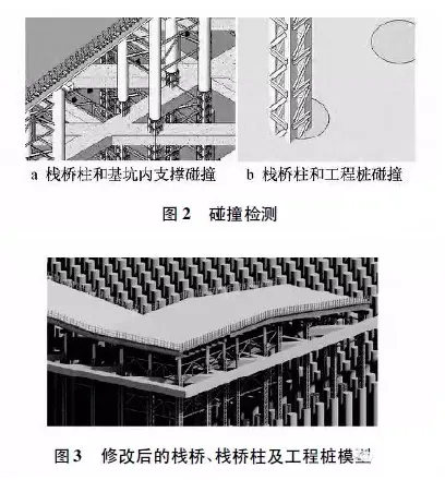 The Application of BIM Technology in China's Zun Foundation Engineering