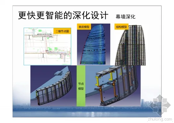 Detailed explanation of the key points of BIM technology application in Shenzhen Ping An Construction Management with pictures and text