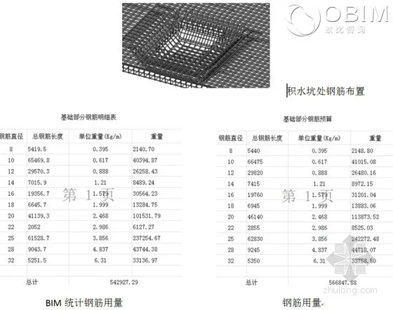 Shanxi Cardiovascular Disease Hospital Medical Technology Comprehensive Building