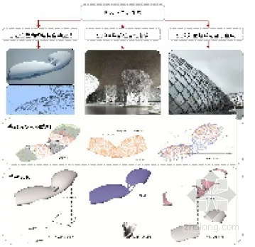 BIM Application in the Sports Swimming Pool Project of Hangzhou Olympic Sports Center